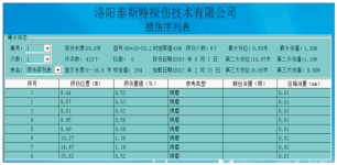 港口用鋼絲繩探傷儀檢測報(bào)告