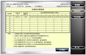 港口用無(wú)繩在線監(jiān)測(cè)系統(tǒng)檢測(cè)報(bào)告