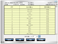 建筑用無繩在線監(jiān)測系統(tǒng)檢測報(bào)告